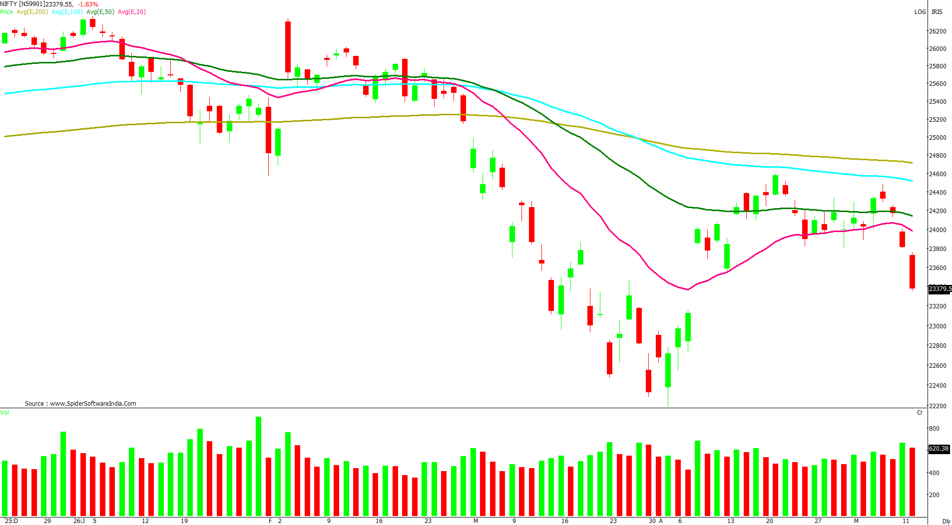 Manas Jaiswal Research Analyst Image